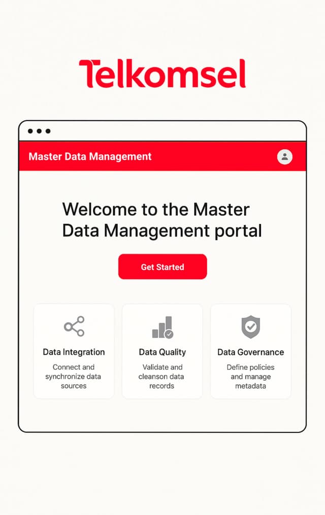 Telkomsel MDM project thumbnail